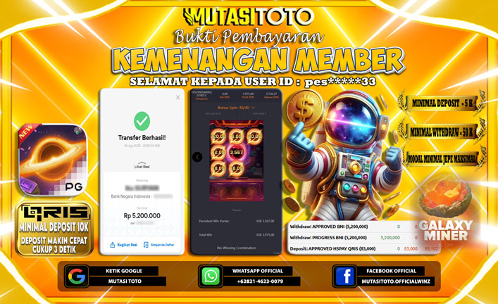 KEMENANGAN MEMBER BERMAIN DI PG SOFT GALAXY MINER
