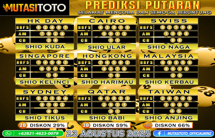 PREDIKSI ANGKA TOGEL “MutasiToto” 23 AGUSTUS 2025