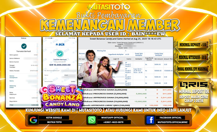 KEMENANGAN MEMBER BERMAIN DI SWEET BONANZA CANDYLAND