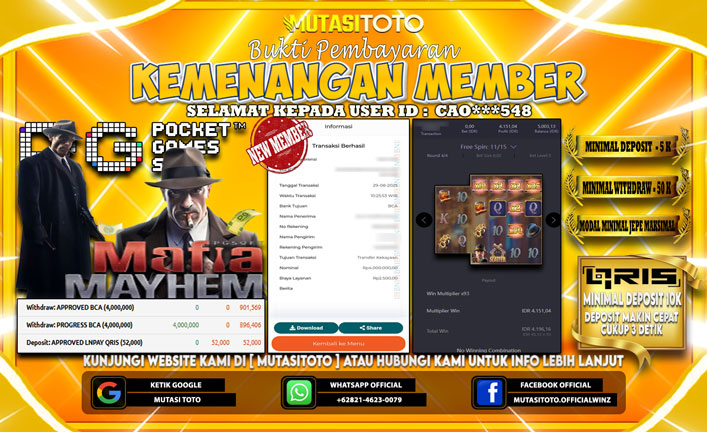 KEMENANGAN MEMBER BERMAIN DI PG SOFT MAFIA MAYHEM