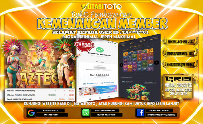 KEMENANGAN MEMBER BERMAIN DI PG SOFT TREASURE OF AZTEC