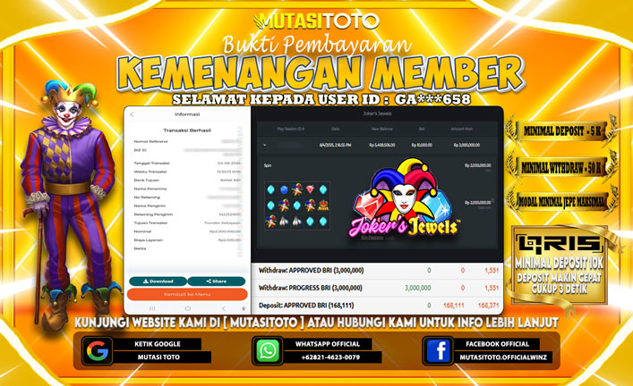 KEMENANGAN MEMBER BERMAIN DI JOKER’S JEWELS