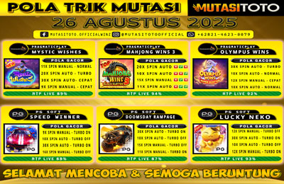 POLA GACOR TERUPDATE 26 AGUSTUS 2025 – MUTASITOTO