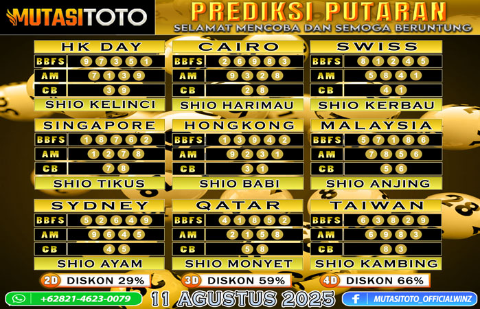 PREDIKSI ANGKA TOGEL “MutasiToto” 11 AGUSTUS 2025