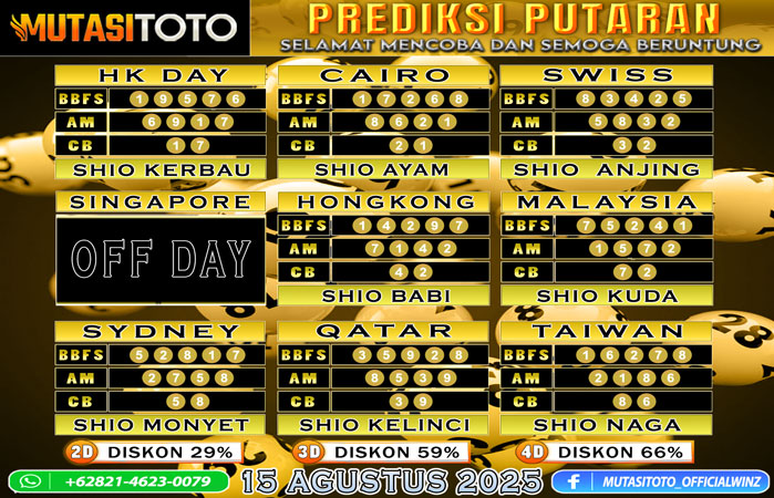 PREDIKSI ANGKA TOGEL “MutasiToto” 15 AGUSTUS 2025