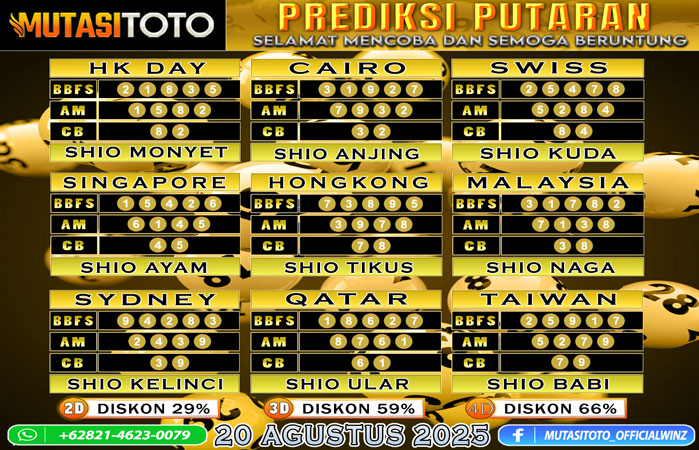 PREDIKSI ANGKA TOGEL “MutasiToto” 20 AGUSTUS 2025