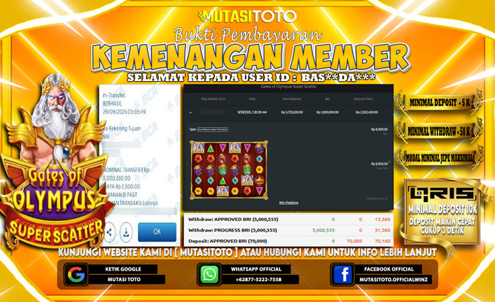 KEMENANGAN MEMBER BERMAIN DI GATES OF OLYMPUS SUPER SCATTER