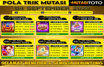 POLA GACOR TERUPDATE 04 SEPTEMBER 2025 – MUTASITOTO