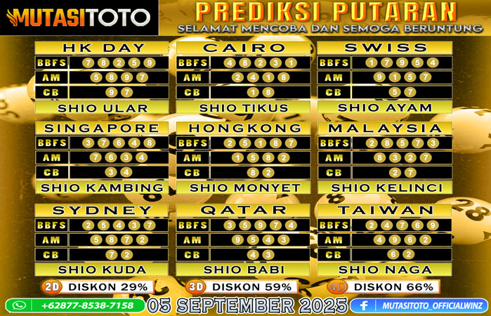 PREDIKSI ANGKA TOGEL “MutasiToto” 05 SEPTEMBER 2025