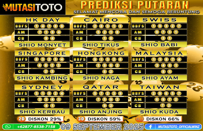 PREDIKSI ANGKA TOGEL “MutasiToto” 09 SEPTEMBER 2025