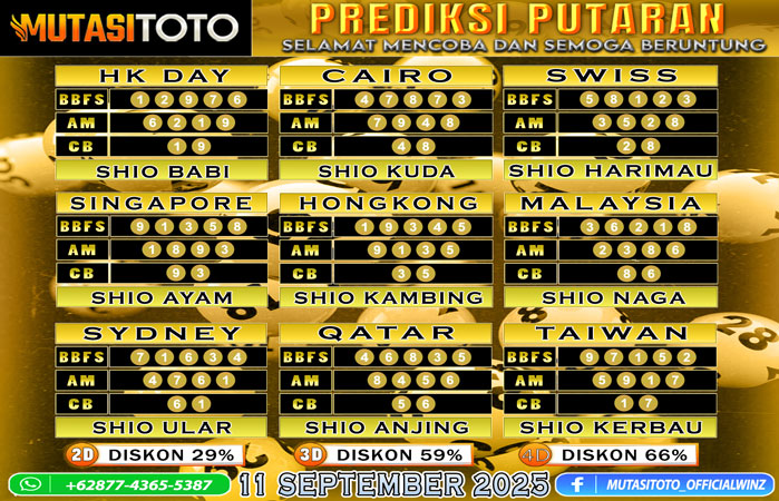PREDIKSI ANGKA TOGEL “MutasiToto” 11 SEPTEMBER 2025