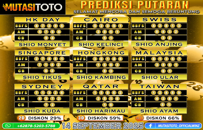 PREDIKSI ANGKA TOGEL “MutasiToto” 14 SEPTEMBER 2025