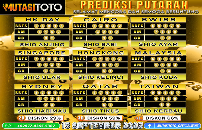 PREDIKSI ANGKA TOGEL “MutasiToto” 15 SEPTEMBER 2025