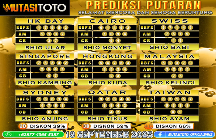 PREDIKSI ANGKA TOGEL “MutasiToto” 18 SEPTEMBER 2025