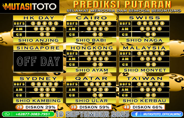 PREDIKSI ANGKA TOGEL “MutasiToto” 19 SEPTEMBER 2025