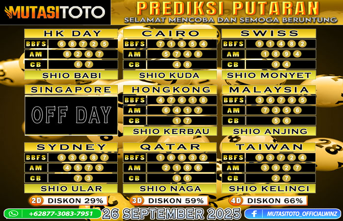 PREDIKSI ANGKA TOGEL “MutasiToto” 26 SEPTEMBER 2025
