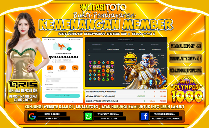 KEMENANGAN MEMBER BERMAIN DI GATES OF OLYMPUS 1000