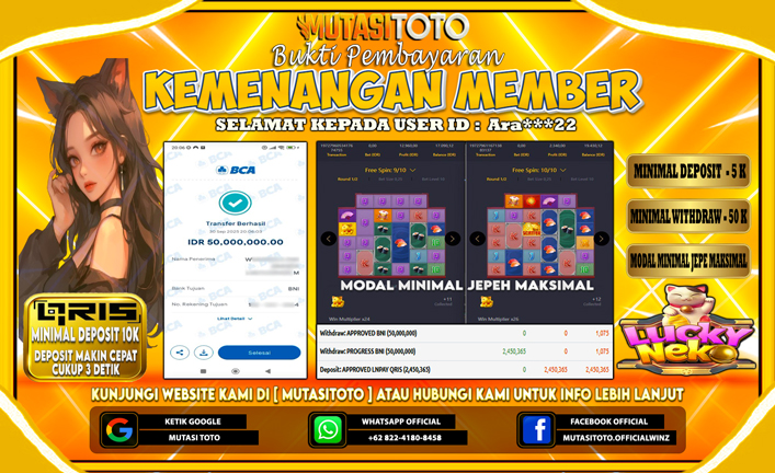 KEMENANGAN MEMBER BERMAIN DI PG SOFT LUCKY NEKO