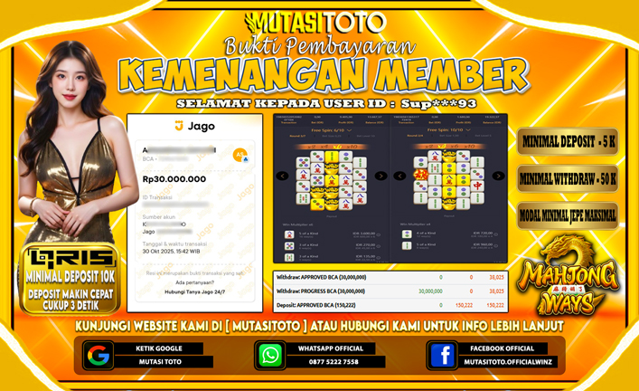 KEMENANGAN MEMBER BERMAIN DI PG SOFT MAHJONG WAYS 2