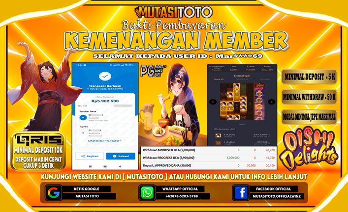 KEMENANGAN MEMBER BERMAIN DI PG SOFT OISHI DELIGHTS