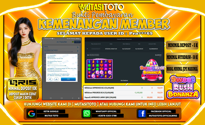 KEMENANGAN MEMBER BERMAIN DI SWEET RUSH BONANZA