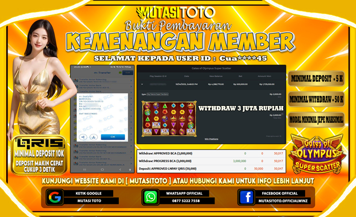 KEMENANGAN MEMBER BERMAIN GATES OF OLYMPUS SUPER SCATTER