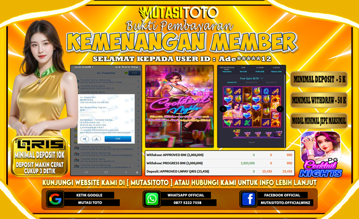 KEMENANGAN MEMBER BERMAIN DI PG SOFT COCKTAIL NIGHT