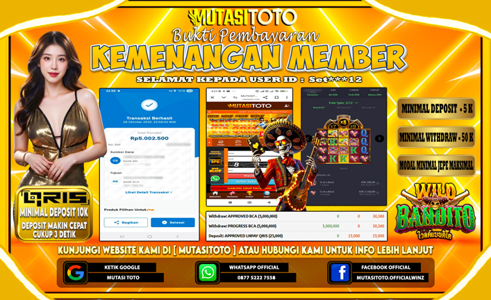 KEMENANGAN MEMBER BERMAIN DI PG SOFT WILD BANDITO