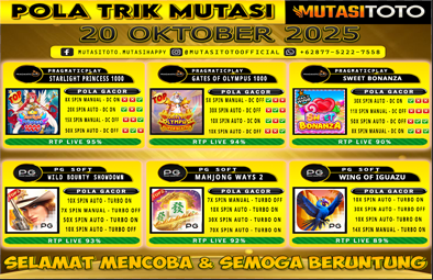 POLA GACOR TERUPDATE 20 OKTOBER 2025 – MUTASITOTO