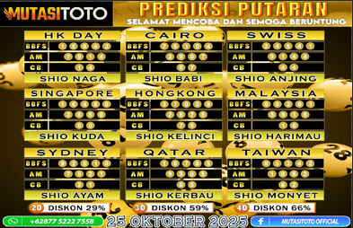 PREDIKSI ANGKA TOGEL “MutasiToto” 25 OKTOBER 2025