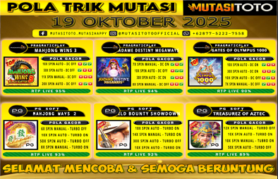POLA GACOR TERUPDATE 19 OKTOBER 2025 – MUTASITOTO