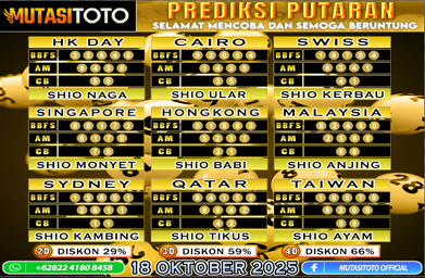 PREDIKSI ANGKA TOGEL “MutasiToto” 18 OKTOBER 2025