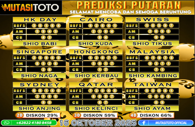 PREDIKSI ANGKA TOGEL “MutasiToto” 16 OKTOBER 2025