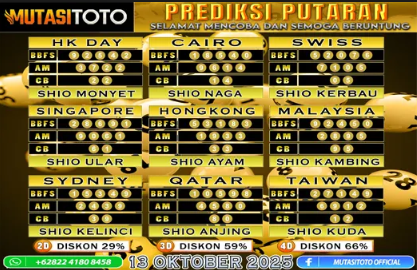 PREDIKSI ANGKA TOGEL “MutasiToto” 13 OKTOBER 2025