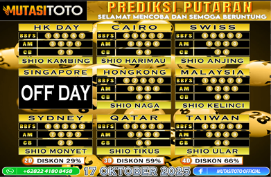 PREDIKSI ANGKA TOGEL “MutasiToto” 17 OKTOBER 2025