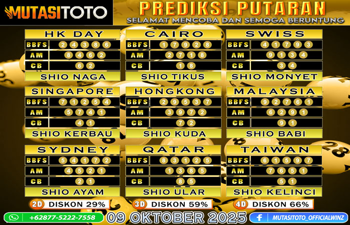 PREDIKSI ANGKA TOGEL “MutasiToto” 09 OKTOBER 2025