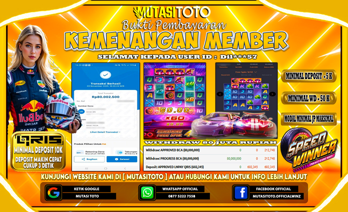 KEMENANGAN MEMBER BERMAIN DI PG SOFT SPEED WINNER