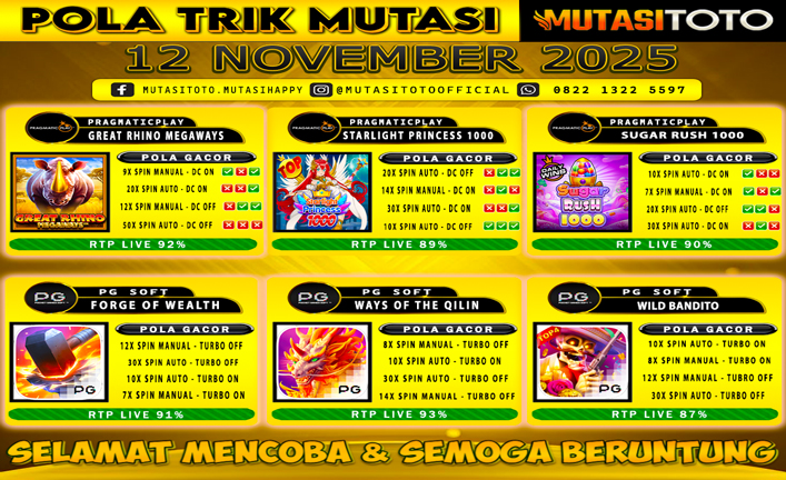 POLA GACOR TERUPDATE 12 NOVEMBER 2025 – MUTASITOTO