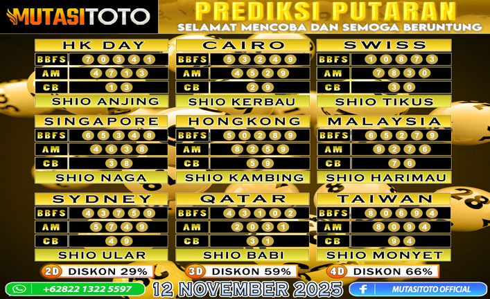 PREDIKSI ANGKA TOGEL “MutasiToto” 27 NOVEMBER 2025