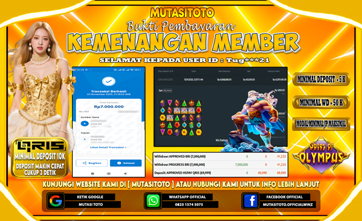 KEMENANGAN MEMBER BERMAIN DI GATES OF OLYMPUS