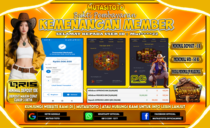 KEMENANGAN MEMBER BERMAIN DI WILD BOUNTY SHOWDOWN