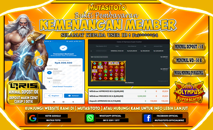 KEMENANGAN MEMBER BERMAIN DI GATES OF OLYMPUS SUPER SCATTER