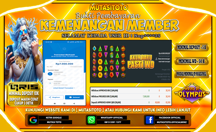 KEMENANGAN MEMBER BERMAIN DI GATES OF OLYMPUS