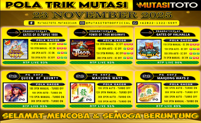 POLA GACOR TERUPDATE 23 NOVEMBER 2025 – MUTASITOTO