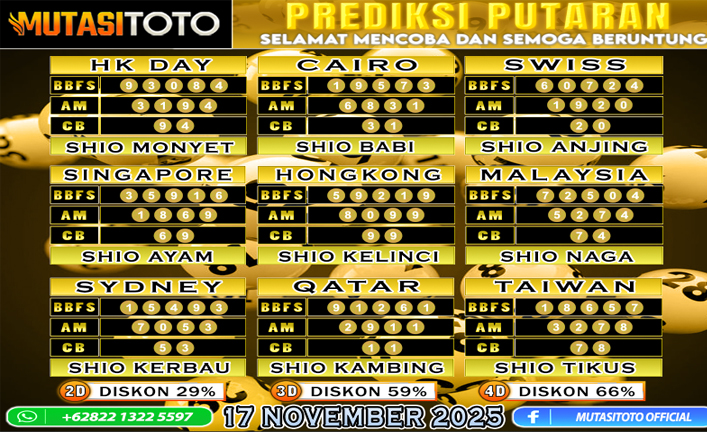 PREDIKSI ANGKA TOGEL “MutasiToto” 17 NOVEMBER 2025