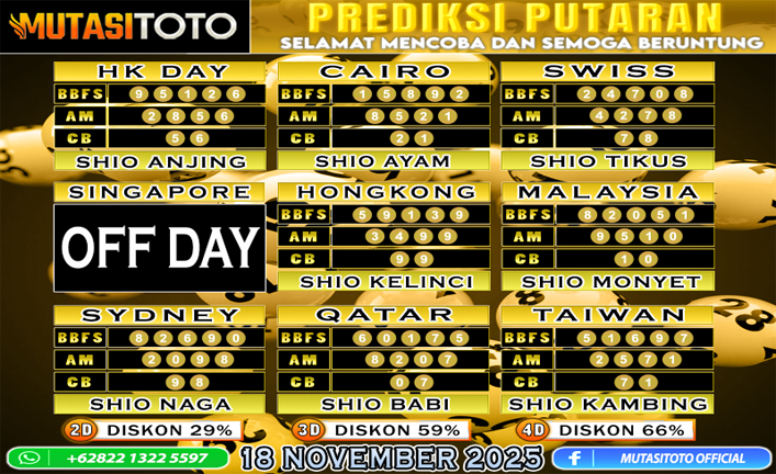 PREDIKSI ANGKA TOGEL “MutasiToto” 18 NOVEMBER 2025