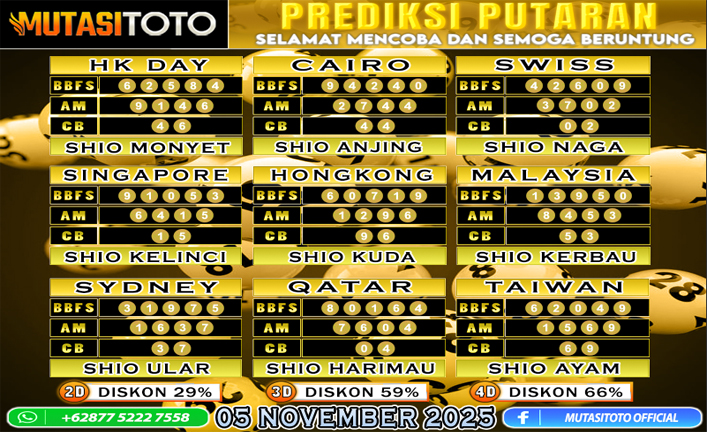 PREDIKSI ANGKA TOGEL “MutasiToto” 05 NOVEMBER 2025