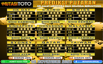 PREDIKSI ANGKA TOGEL “MutasiToto” 02 NOVEMBER 2025