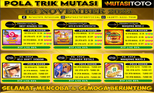 POLA GACOR TERUPDATE 03 NOVEMBER 2025 – MUTASITOTO