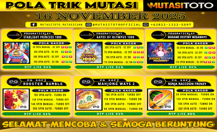 POLA GACOR TERUPDATE 16 NOVEMBER 2025 – MUTASITOTO